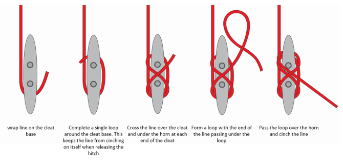 mooring hitch - how to tie a mooring hitch